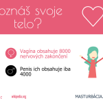 Vagína má dvakrát toľko nervových zakončení ako penis